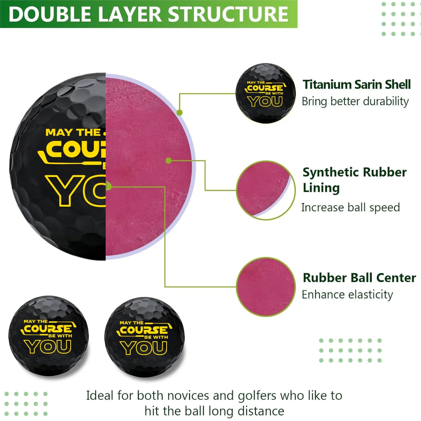 Funny Novelty Golf Balls – Set of 2